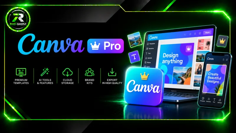 Canva Pro